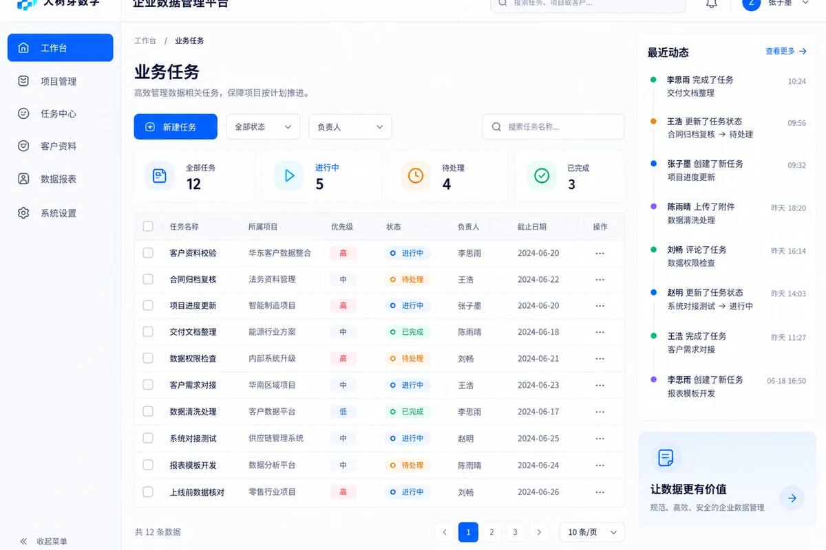 合同文档与业务任务自动处理平台展示